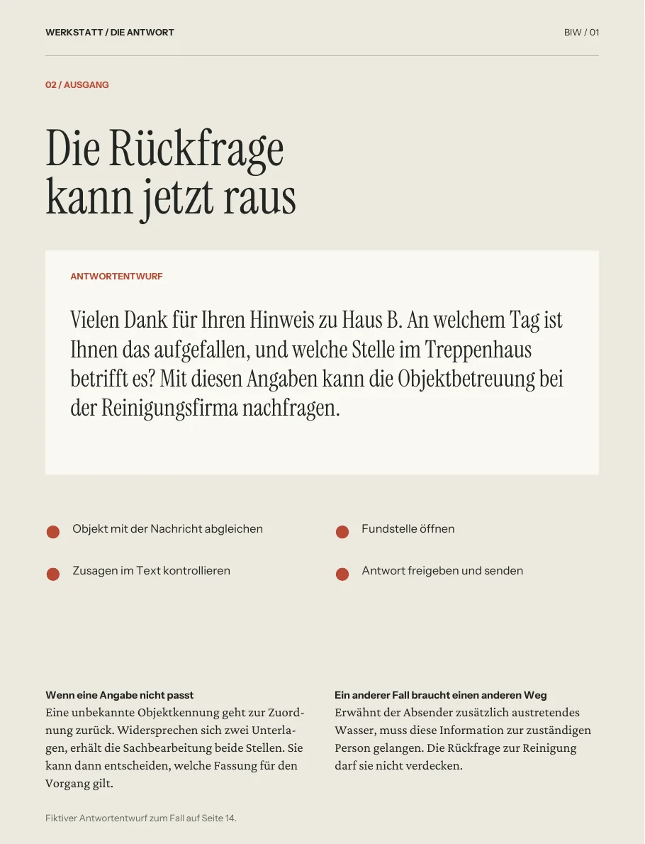 Seite 15 aus BESTAND IM WANDEL 01: Die Rückfrage kann jetzt raus
