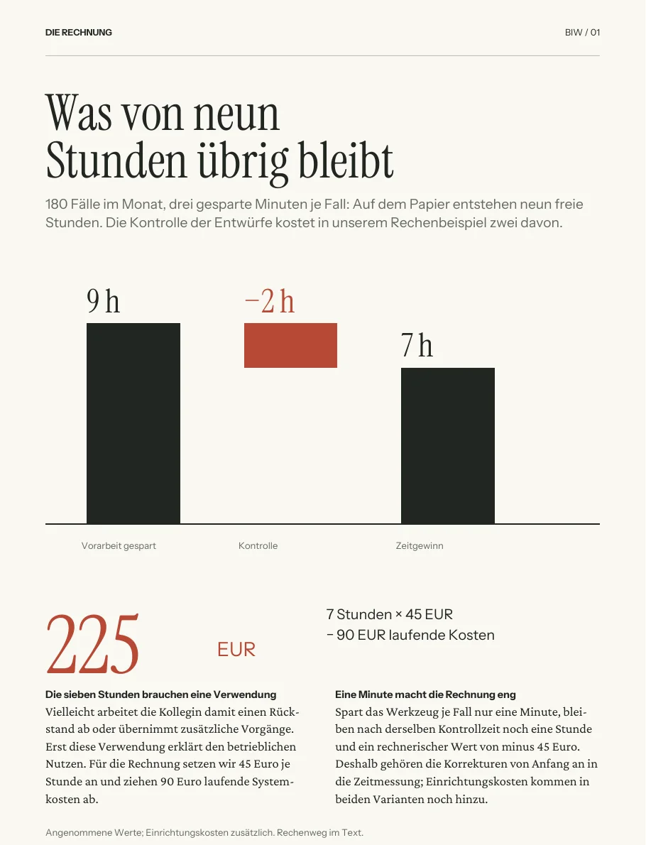 Seite 18 aus BESTAND IM WANDEL 01: Was von neun Stunden übrig bleibt